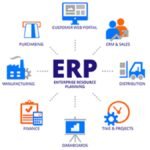 ERP system: everything you need to know