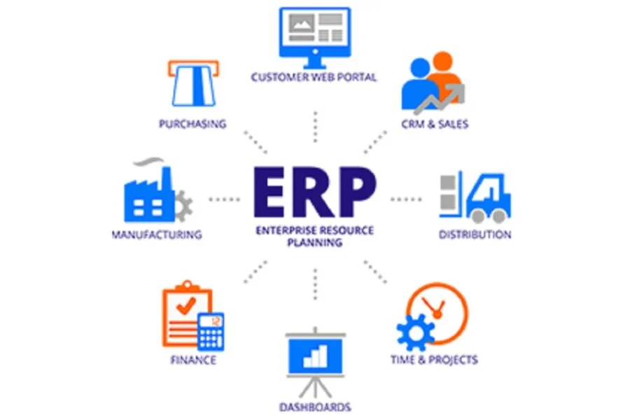 ERP system: everything you need to know