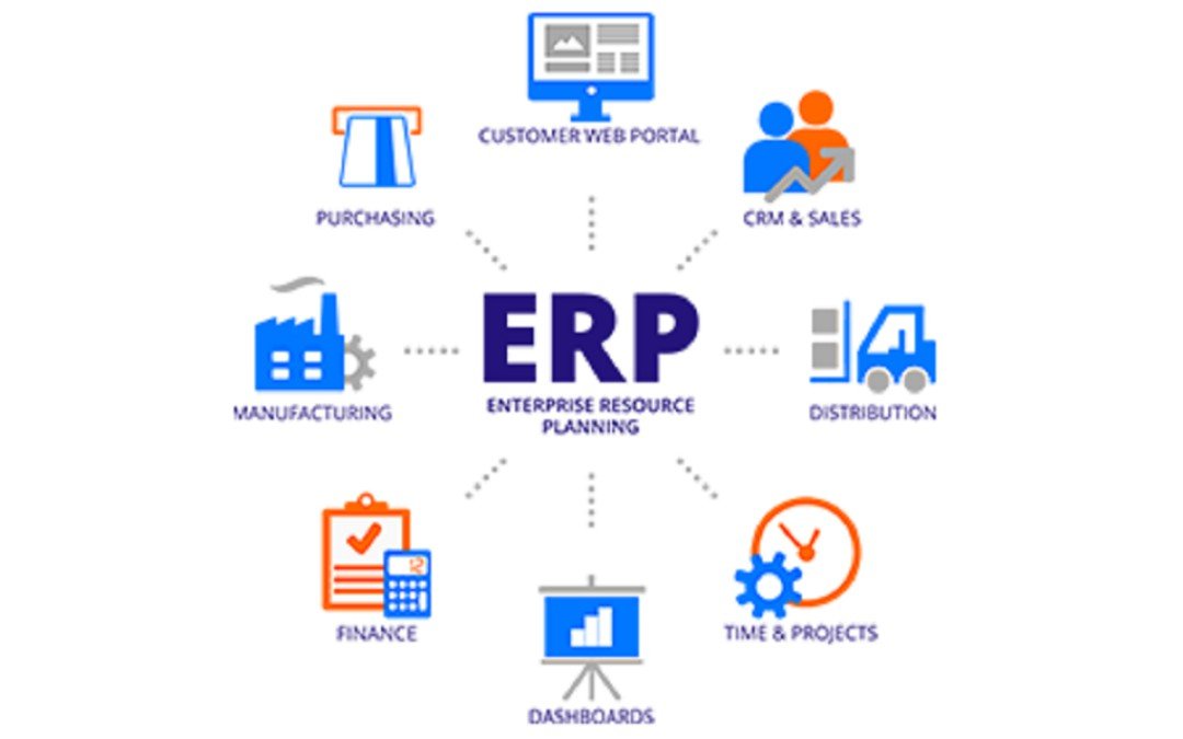 ERP system: everything you need to know