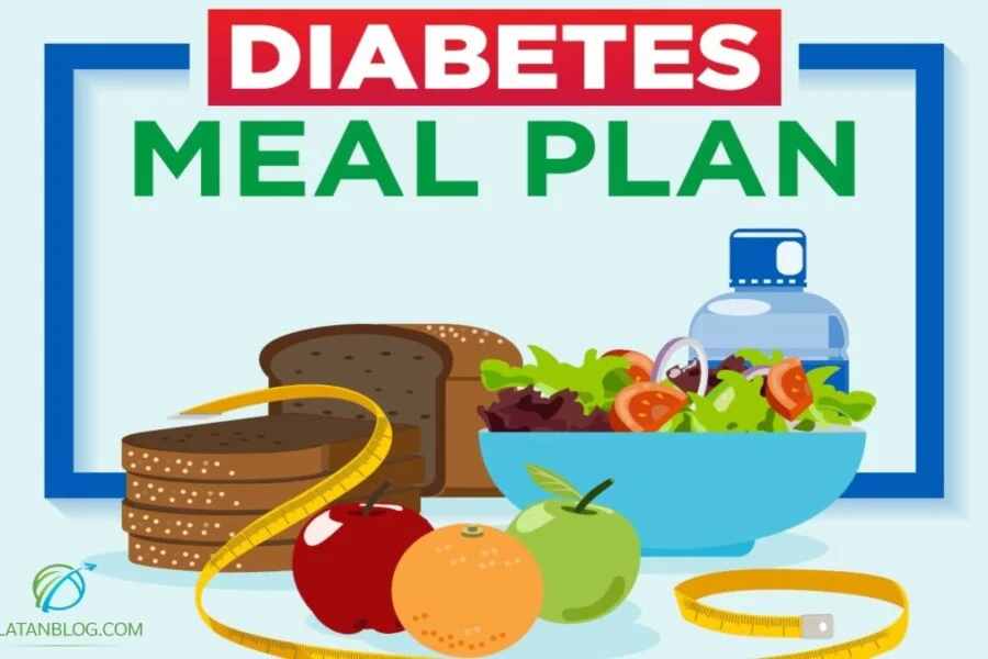 Full Diet Plan for Diabetes – Eat well with Diabetes