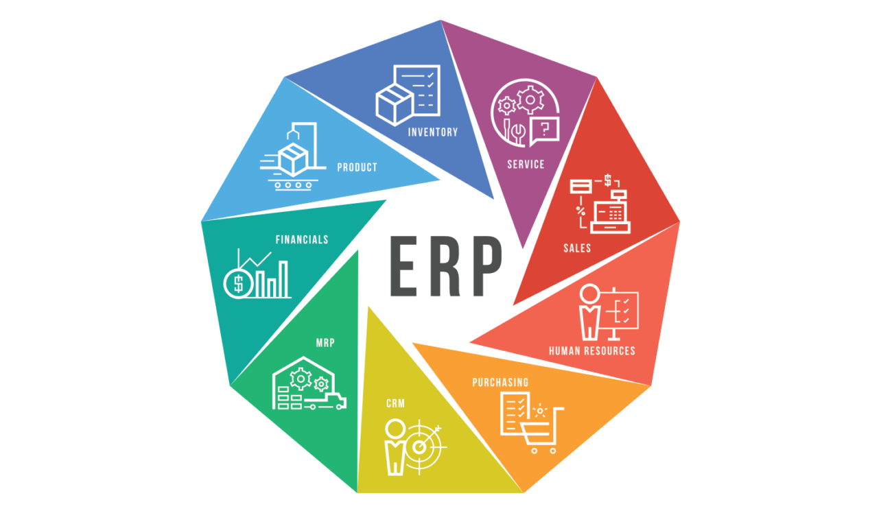 Чем открыть файл erp